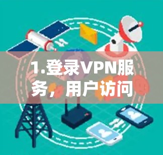 1.登录VPN服务,用户访问一个VPN服务的网站,通常需要输入用户名和密码进行登录 1.登录VPN服务,用户访问一个VPN服务的网站,通常需要输入用户名和密码进行登录