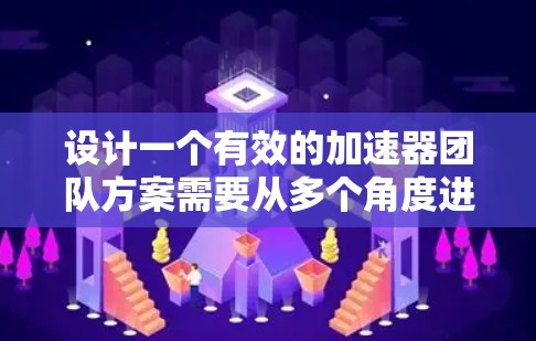 设计一个有效的加速器团队方案需要从多个角度进行全面考虑，以确保团队高效、稳定地完成加速任务。以下是一个结构化的方案