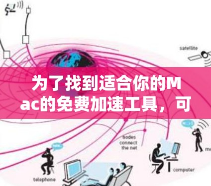 为了找到适合你的Mac的免费加速工具，可以按照以下步骤进行