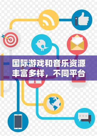 国际游戏和音乐资源丰富多样,不同平台和订阅服务可以根据个人需求选择。以下是一些主要的国际资源,涵盖游戏和音乐 国际游戏和音乐资源丰富多样,不同平台和订阅服务可以根据个人需求选择。以下是一些主要的国际资源,涵盖游戏和音乐